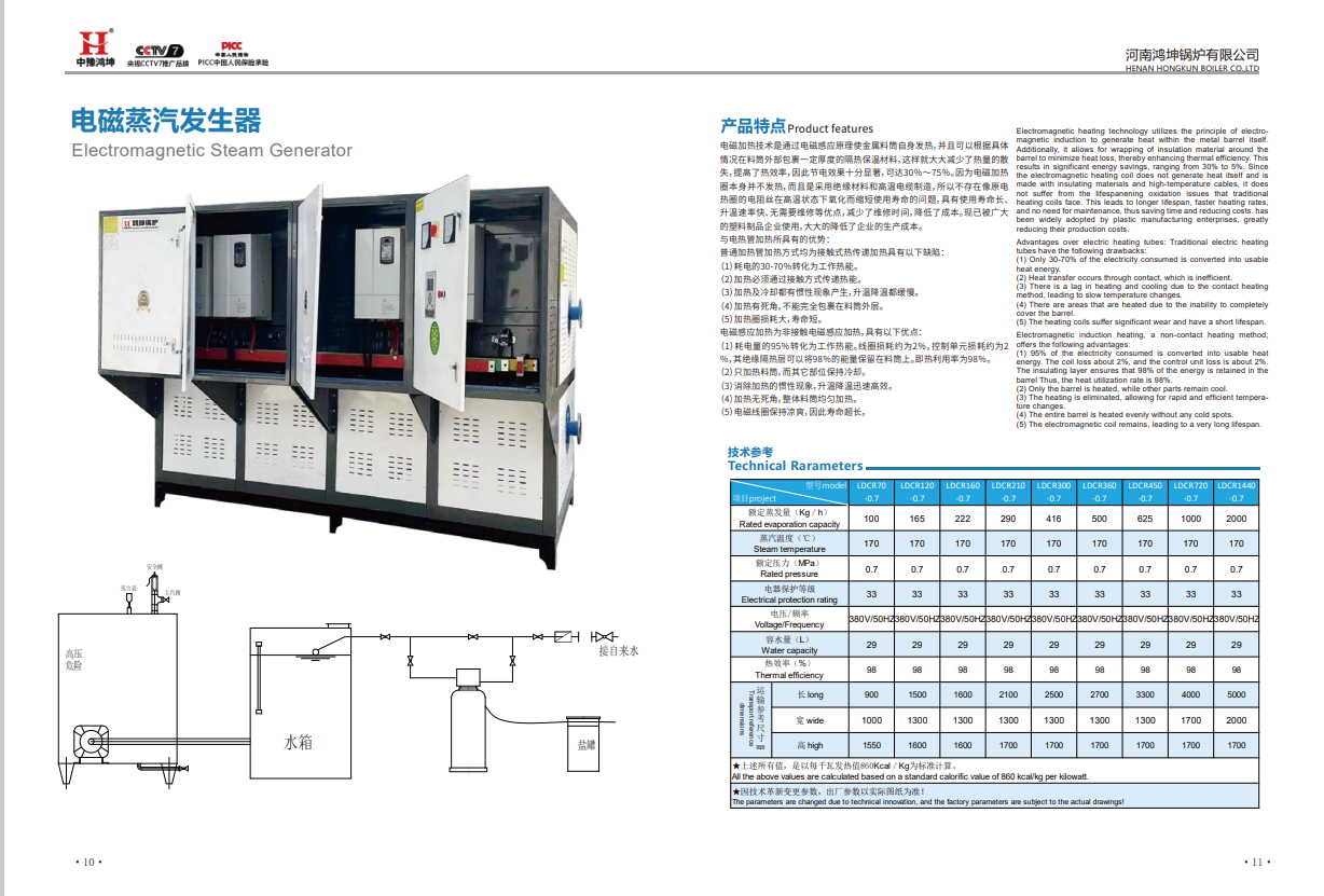 0.3吨720kw电磁蒸汽发生器